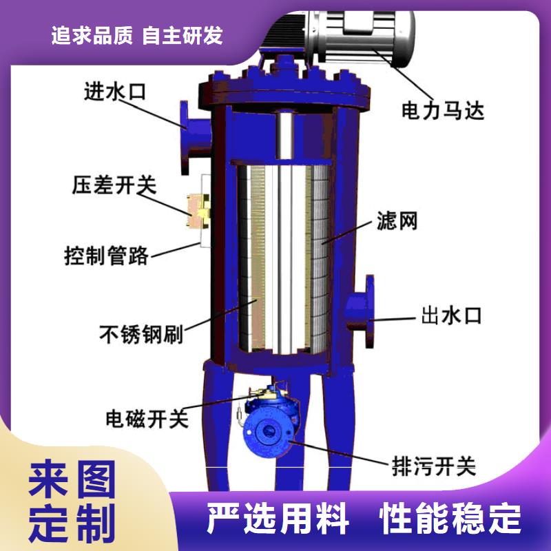 自清洗过滤器【冷凝器胶球自动清洗装置】物流配货上门