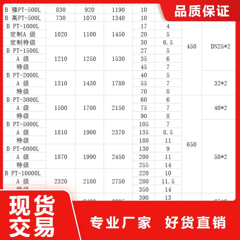 【塑料水箱分类垃圾桶专注细节更放心】