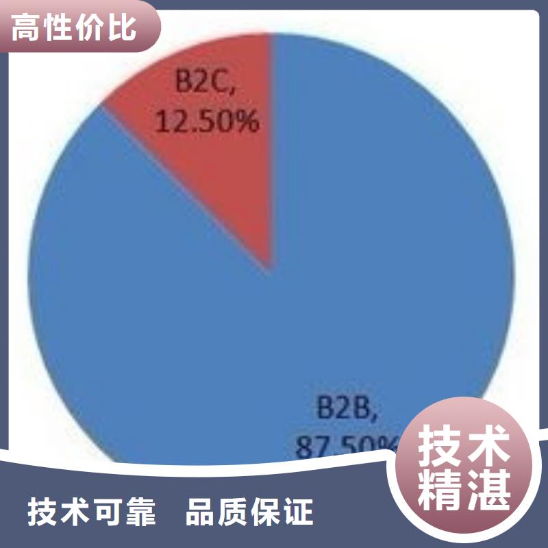 【马云网络-网络销售24小时为您服务】