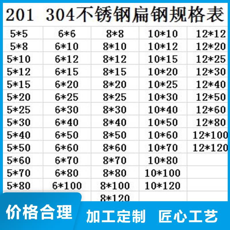 【不锈钢型材热轧不锈钢板厂家供应】