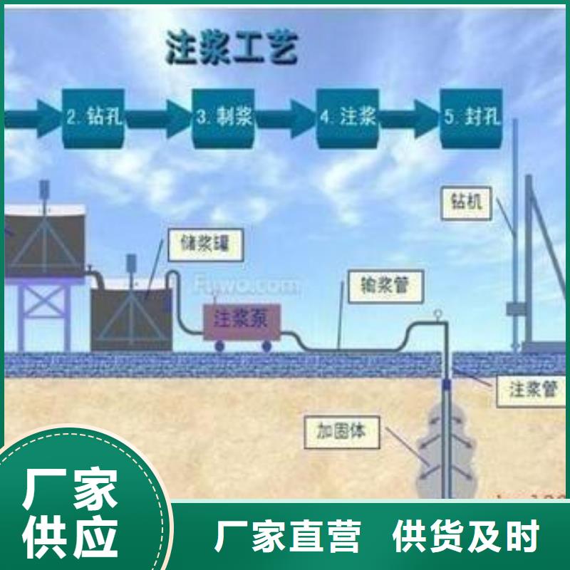 压浆料CGM高强无收缩灌浆料出货及时