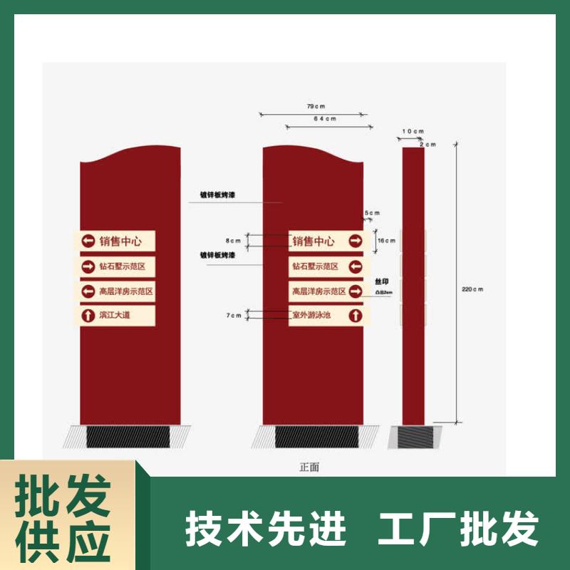 景区导视牌按需定制