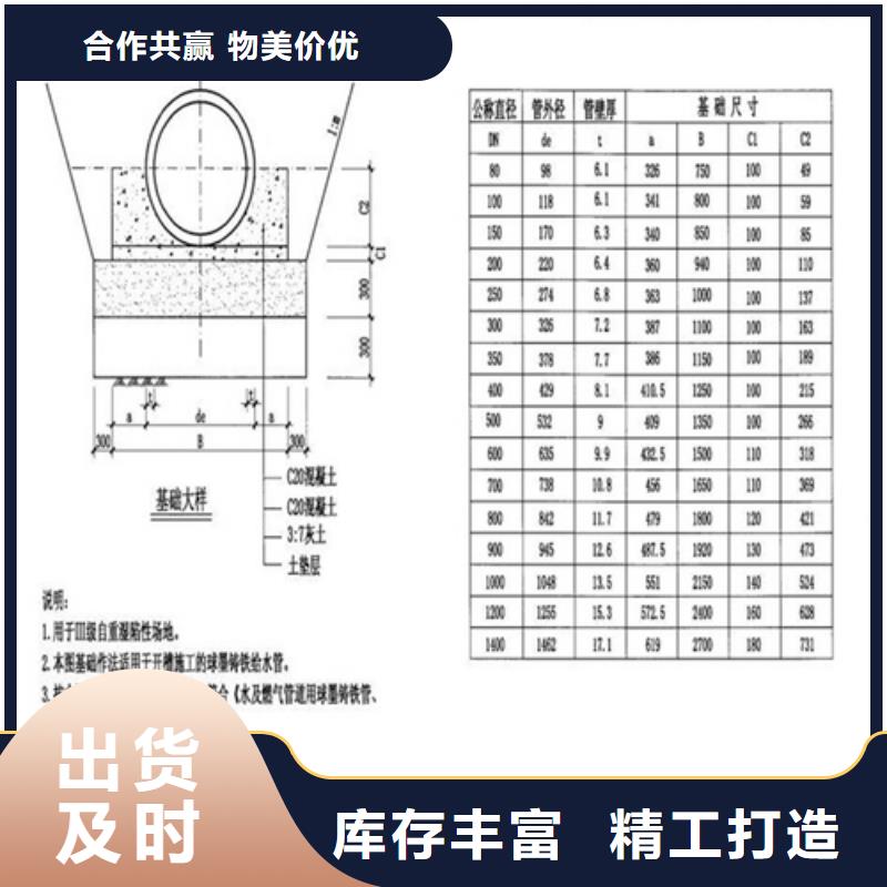 铸铁井盖_球墨铸铁盖板厂家型号齐全