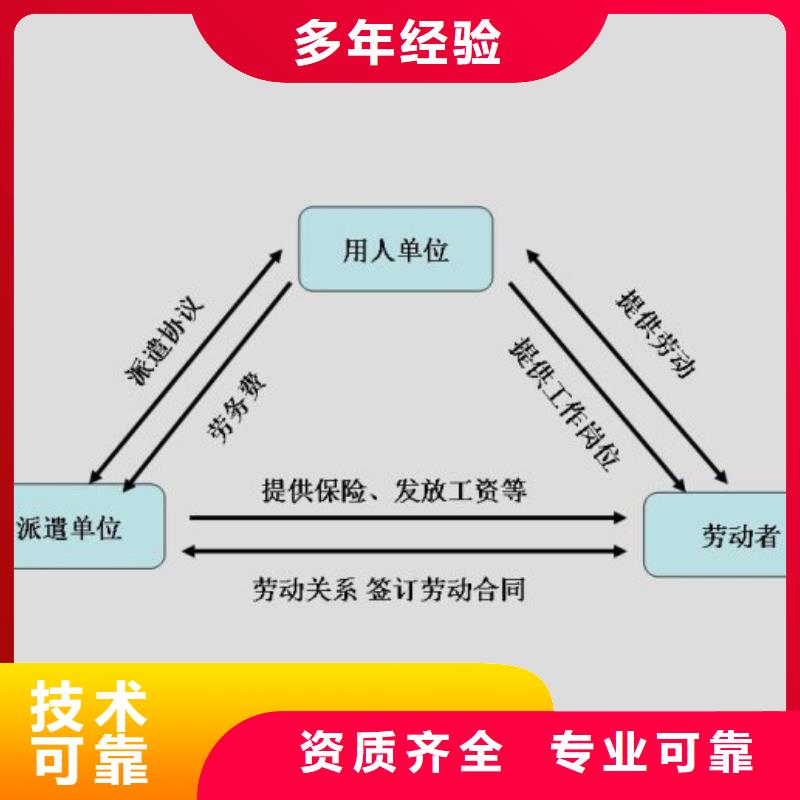 劳务派遣劳务派遣资质审批实力强有保证